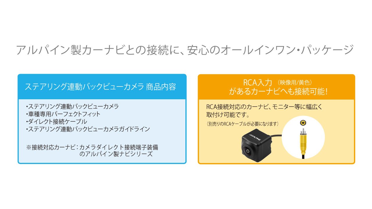 Amazon | アルパイン(ALPINE) アルファード/ヴェルファイア 30系 (H27